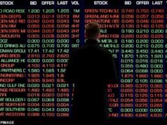 Mercado de ações australiano sofre queda de US$ 37 bilhões em meio ao banho de sangue em Wall Street