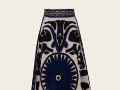 Princesa Eugenie prova que uma saia extravagante é o item herói desta temporada – veja como canalizar seu estilo