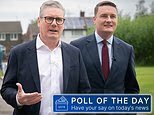 Enquete do dia: Wes Streeting será um primeiro-ministro melhor do que Sir Keir Starmer?