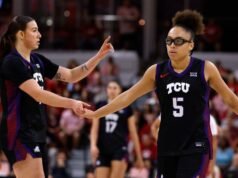 Análise das 25 melhores pesquisas do basquete universitário feminino da AP