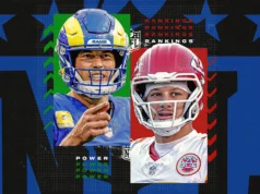 NFL Power Rankings entra na semana 12: Os Chiefs realmente perderão os playoffs?