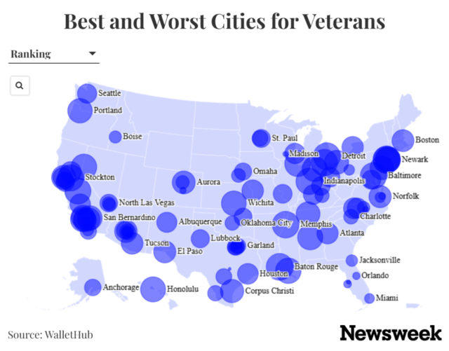 Best-and-Worst-Cities-for-Veterans@2x.png