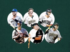 Veja como foram as votações de Novato do Ano da AL, já que Nick Kurtz do Atletismo foi a escolha de consenso.