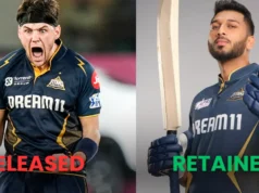 Titãs de Gujarat: lista completa de retenção, liberação, slots e bolsas restantes de GG | Leilão IPL 2026