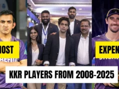 Os jogadores mais caros da KKR em todos os leilões IPL: Gautam Gambhir para Mitchell Starc
