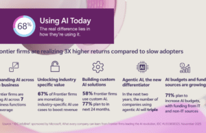 Reduzindo a divisão da IA: como as organizações de fronteira estão transformando os negócios