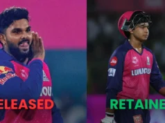 Rajasthan Royals: lista completa de retenção, liberação, slots restantes e bolsa de RR | Leilão IPL 2026