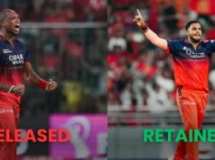 Royal Challengers Bangalore: lista completa de retenção, liberação, slots restantes e bolsa de RCB | Leilão IPL 2026