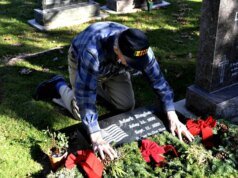 A nova exposição do Museu de História de Saratoga dá às férias um toque internacional – The Mercury News