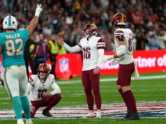 Os comandantes eliminaram Matt Gay após 2 erros, incluindo o potencial vencedor do jogo na derrota para os Dolphins