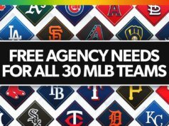 Agência gratuita da MLB: maiores necessidades para todas as 30 equipes