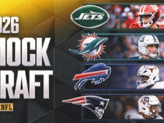 2026 NFL Mock Draft, AFC East: Maiores necessidades para Jets, Dolphins, Bills, Patriots