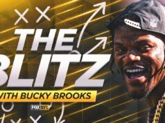 Não olhe agora, mas este é o time mais assustador da AFC