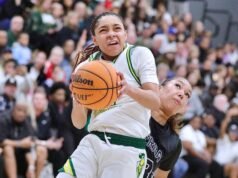 O basquete feminino vê um fluxo de transferências à medida que os principais times ficam mais fortes