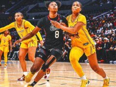 Nº 2 da Carolina do Sul derrota Nº 8 do Sul da Califórnia no confronto ‘The Real SC’