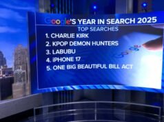 Veja: Principais pesquisas do Google em 2025