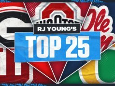 Classificação do futebol universitário de 2025: Indiana, Texas Tech salta após a conquista do título da conferência